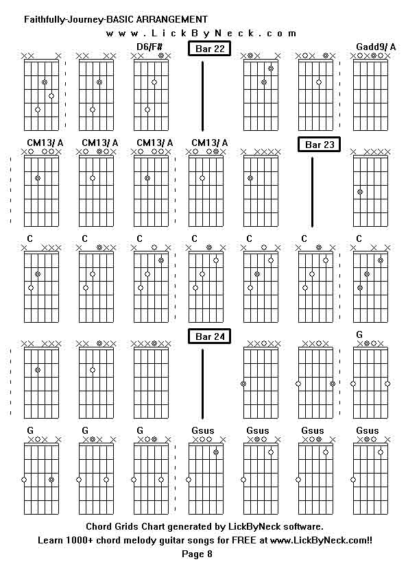 Chord Grids Chart of chord melody fingerstyle guitar song-Faithfully-Journey-BASIC ARRANGEMENT,generated by LickByNeck software.